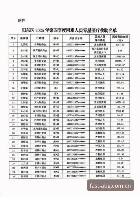 2026德国队大名单与欧博平台登录体验对比：诺伊尔回归vs新星崛起，哪一幕更令人期待？