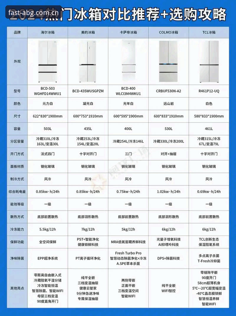 欧博平台最新地址获取攻略：2024年用户必备的快速入口指南