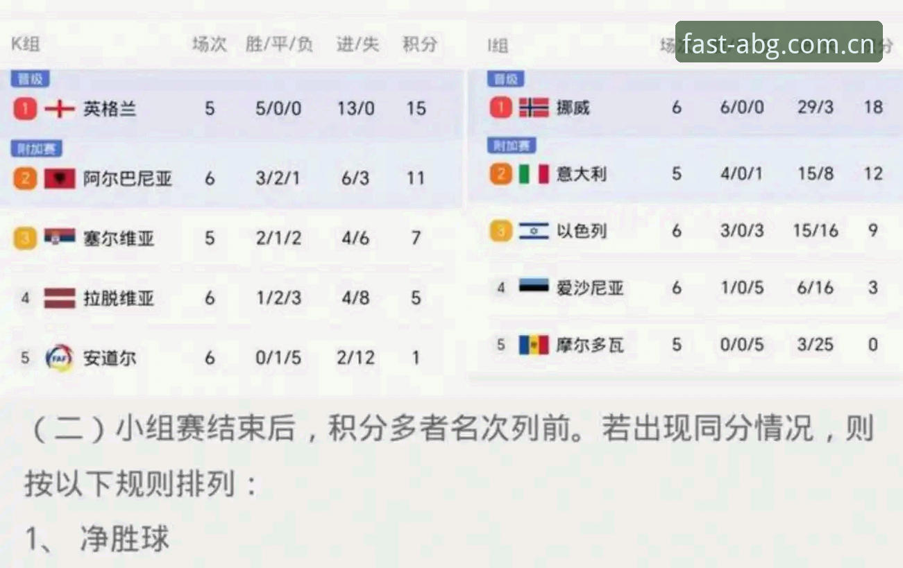 欧博abg官网教程 U17世界杯观赛指南:新手如何通过欧博平台登录追踪中国小将赛事动态
