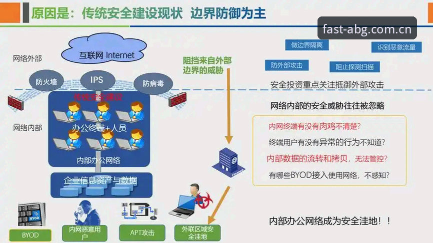 欧博平台安全吗 欧博平台安全吗?从技术架构到用户反馈的全面解析